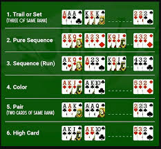 Teen Patti Master Rules infographic showing card rankings, game setup, and winning strategies for beginners and advanced players.